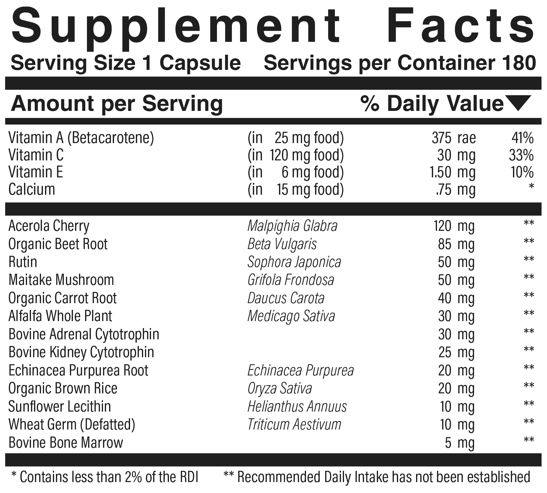 Supplement facts panel for A-C-P Complex