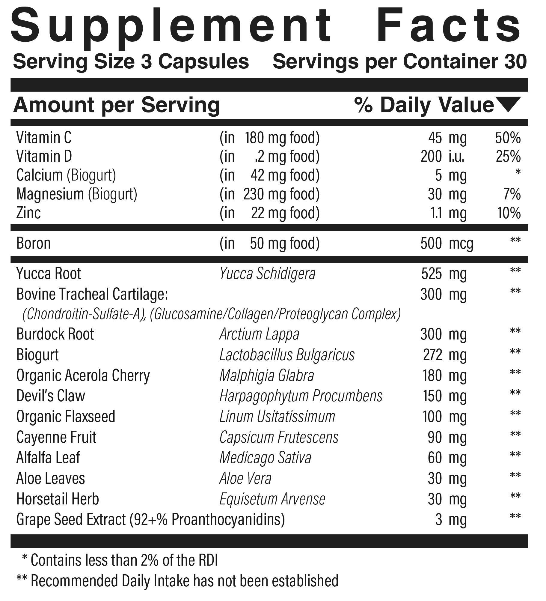 Supplement facts panel for Advanced Joint Complex