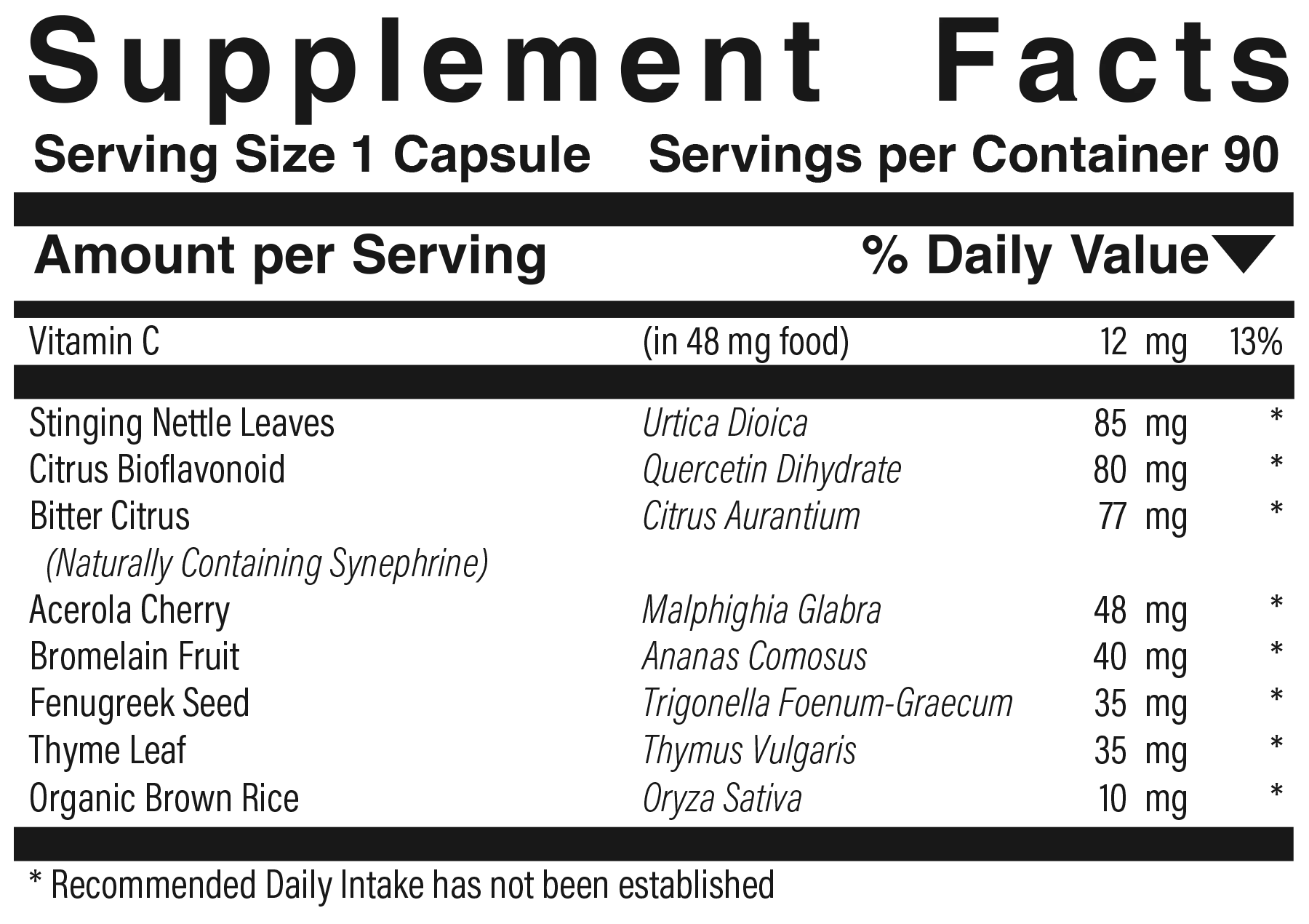 Supplement facts panel for Aller-Lung Support
