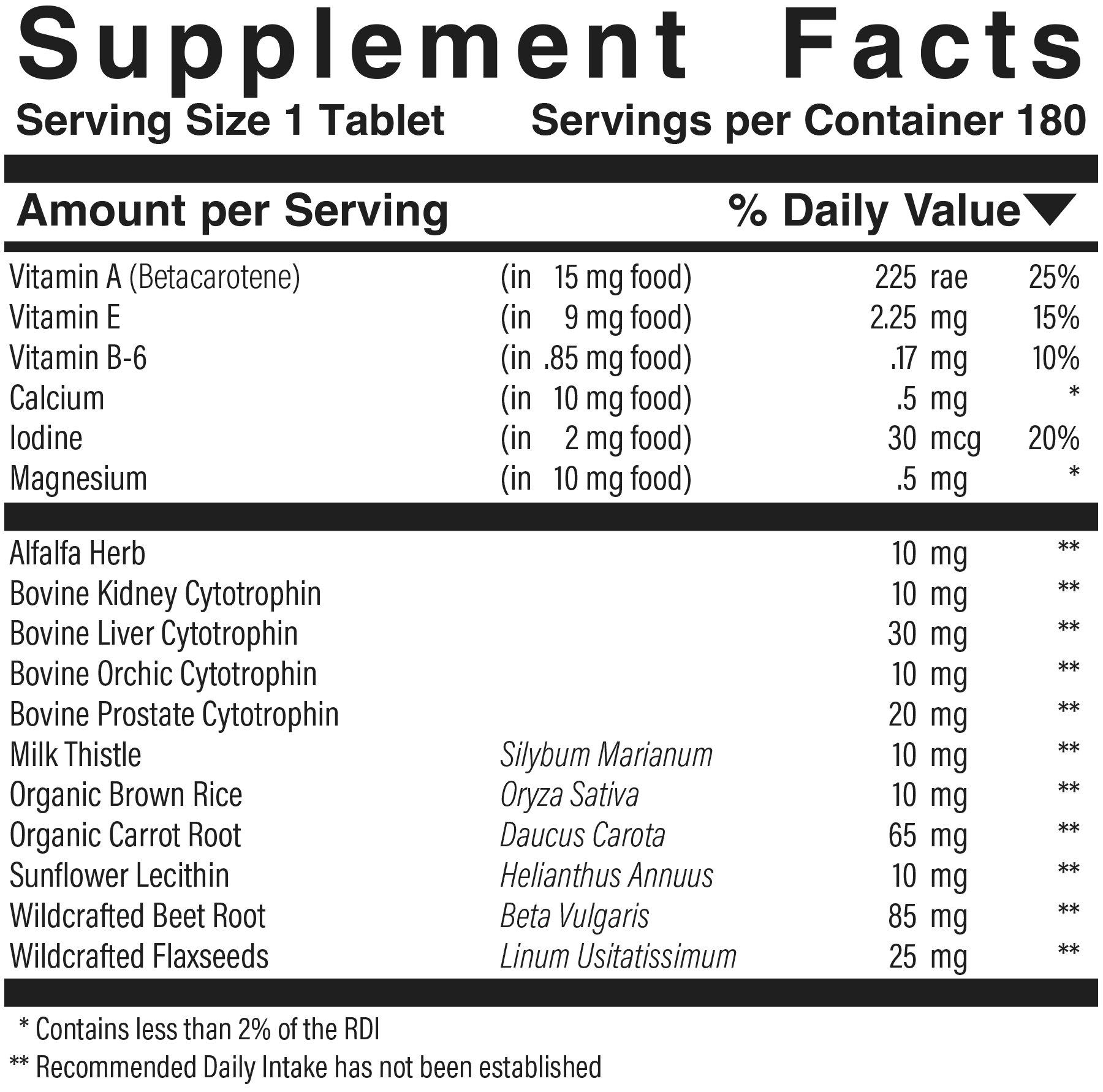 Supplement facts panel for Beet-Food Plus