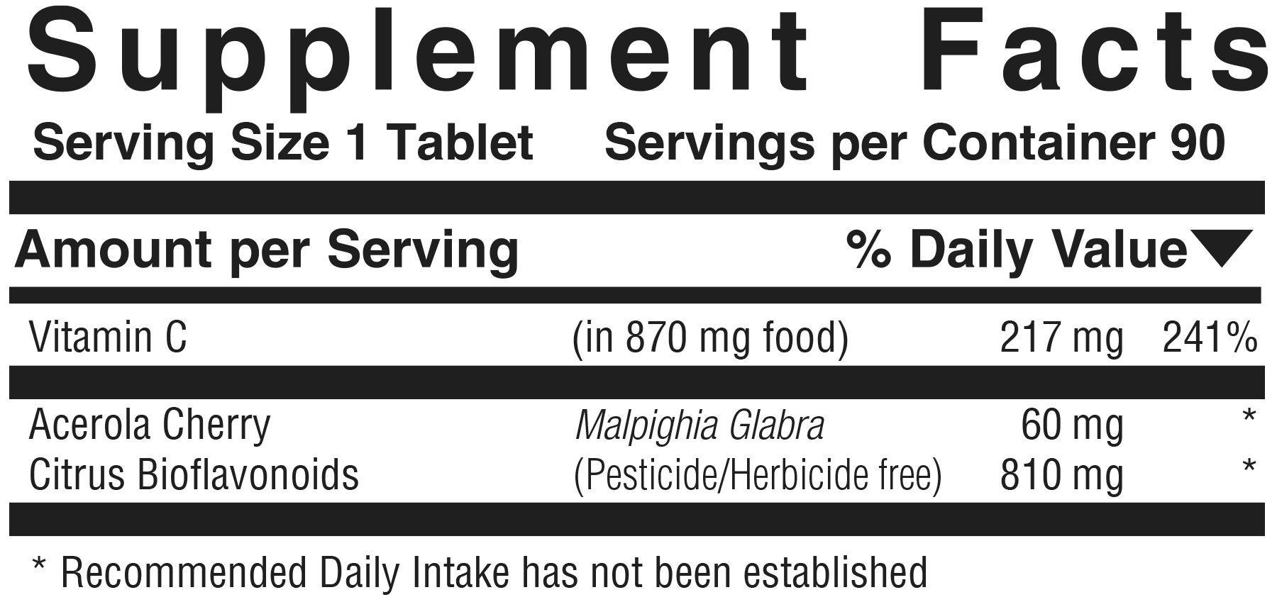 Supplement facts panel for C Complex