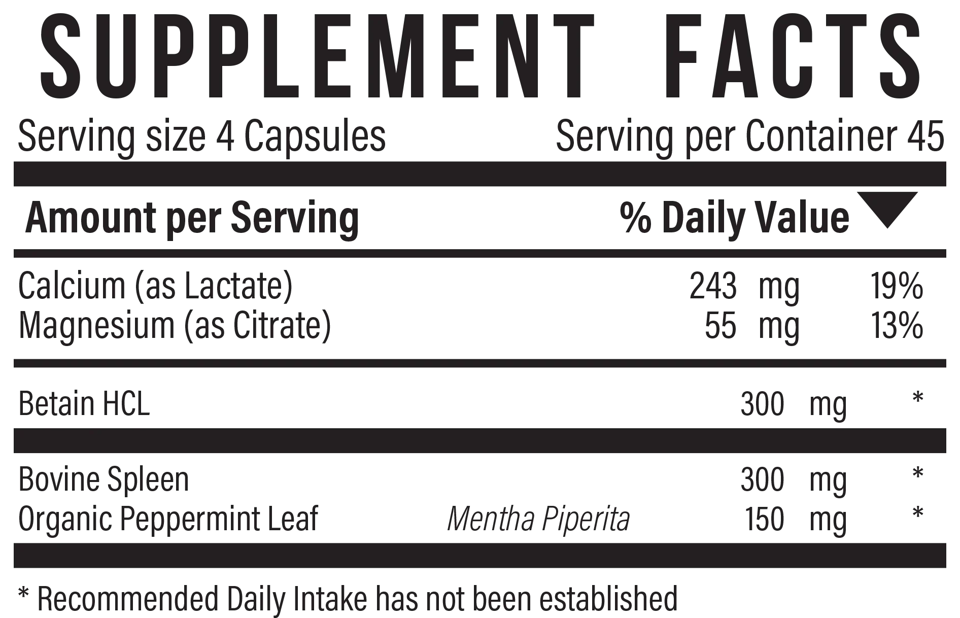 Supplement facts panel for Calcium Lactate +