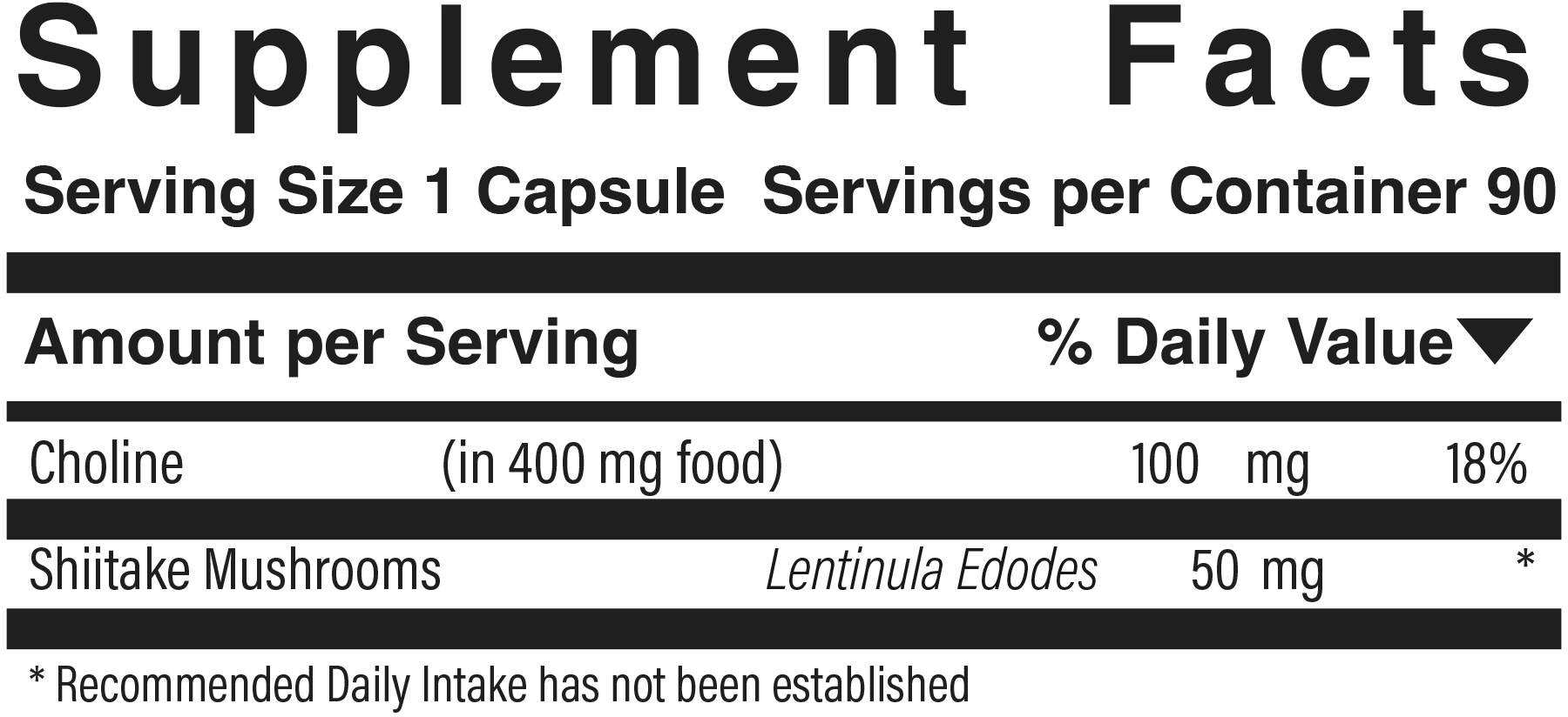 Supplement facts panel for Choline Complex