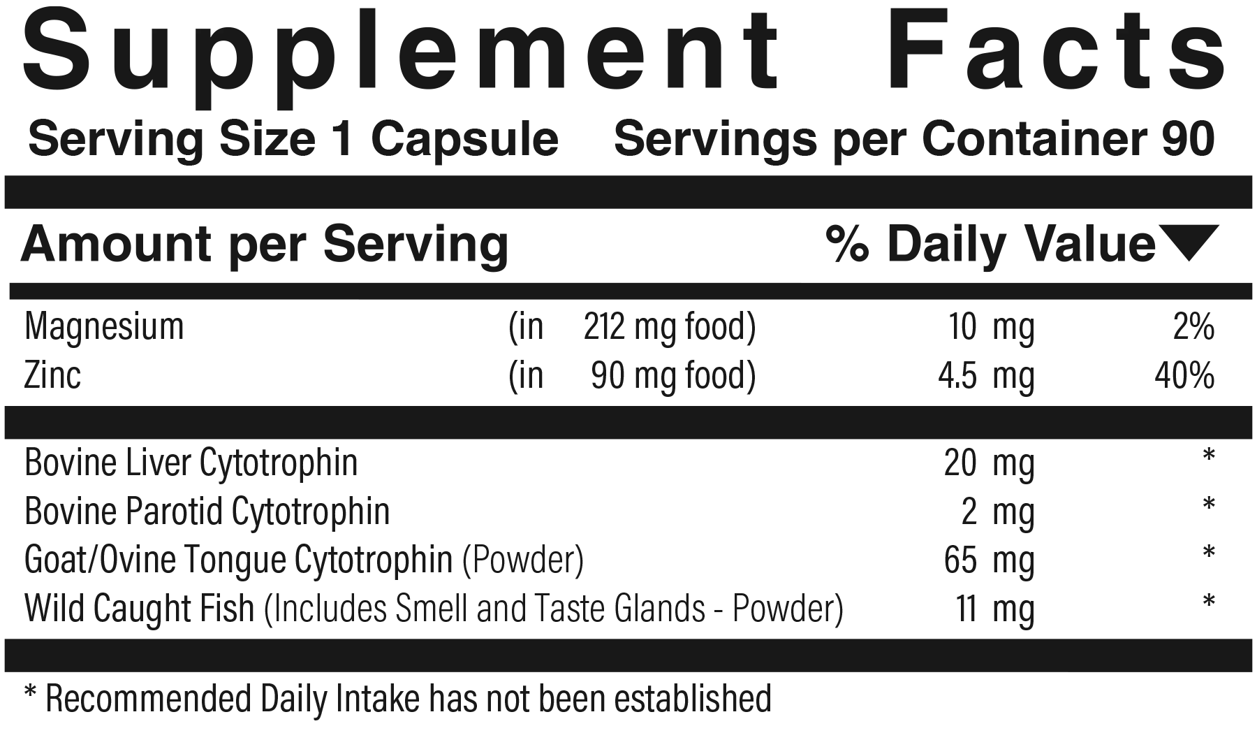 Supplement facts panel for Complete Smell & Taste