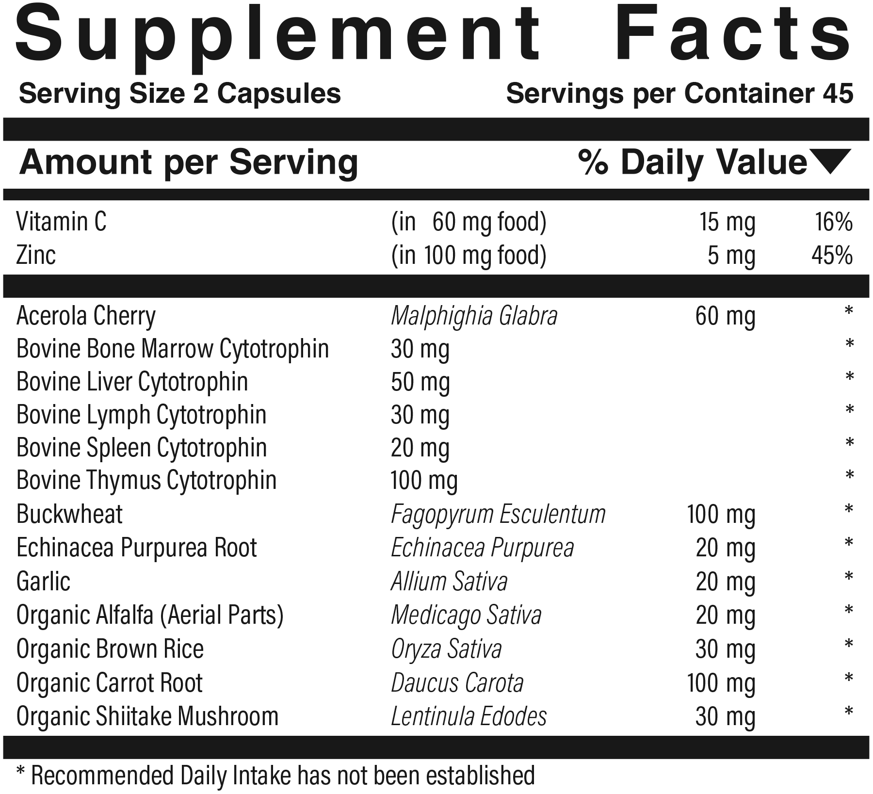 Supplement facts panel for Conga-Immune