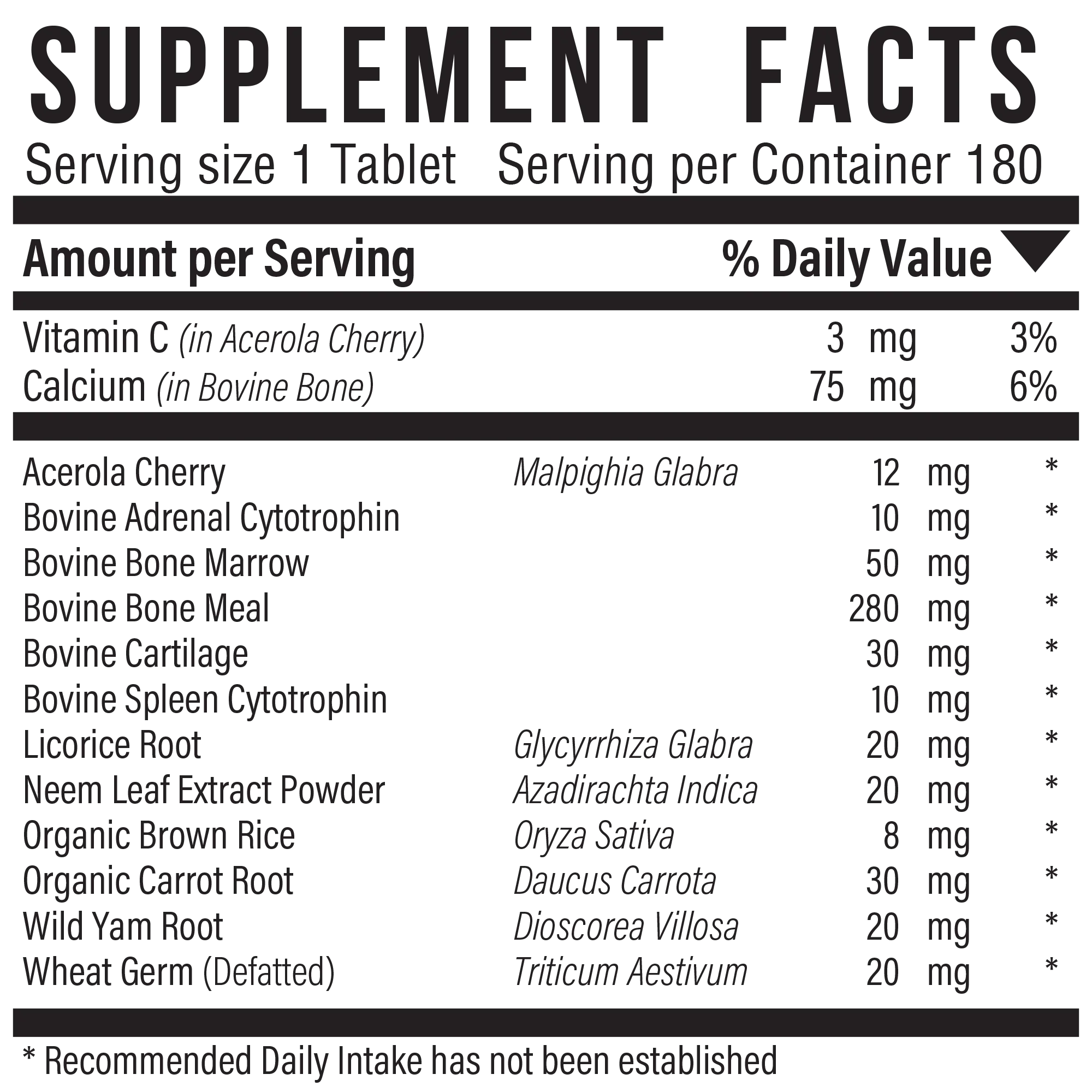 Supplement facts panel for Dento-Gums