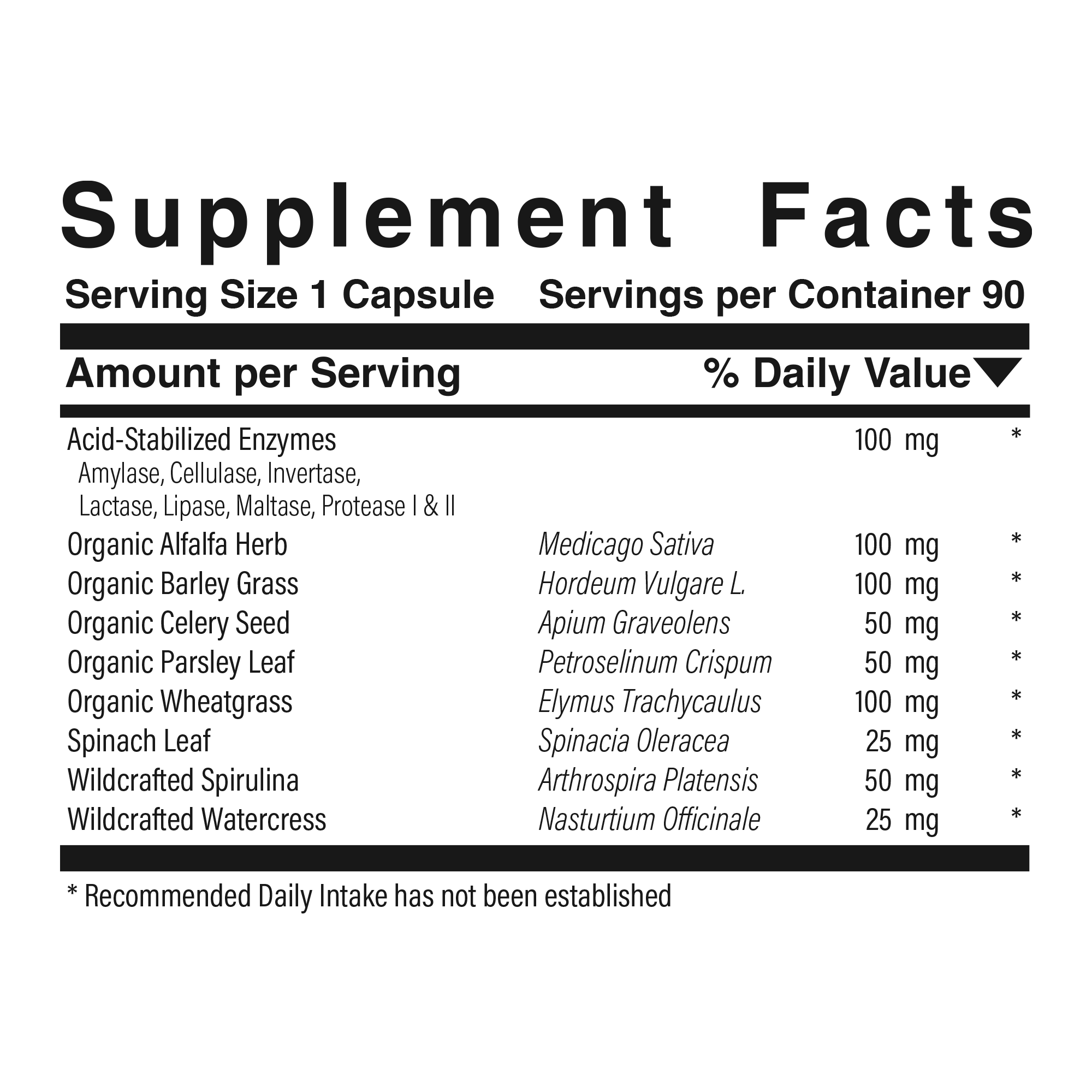 Supplement facts panel for Green Vegetable Alkalizer