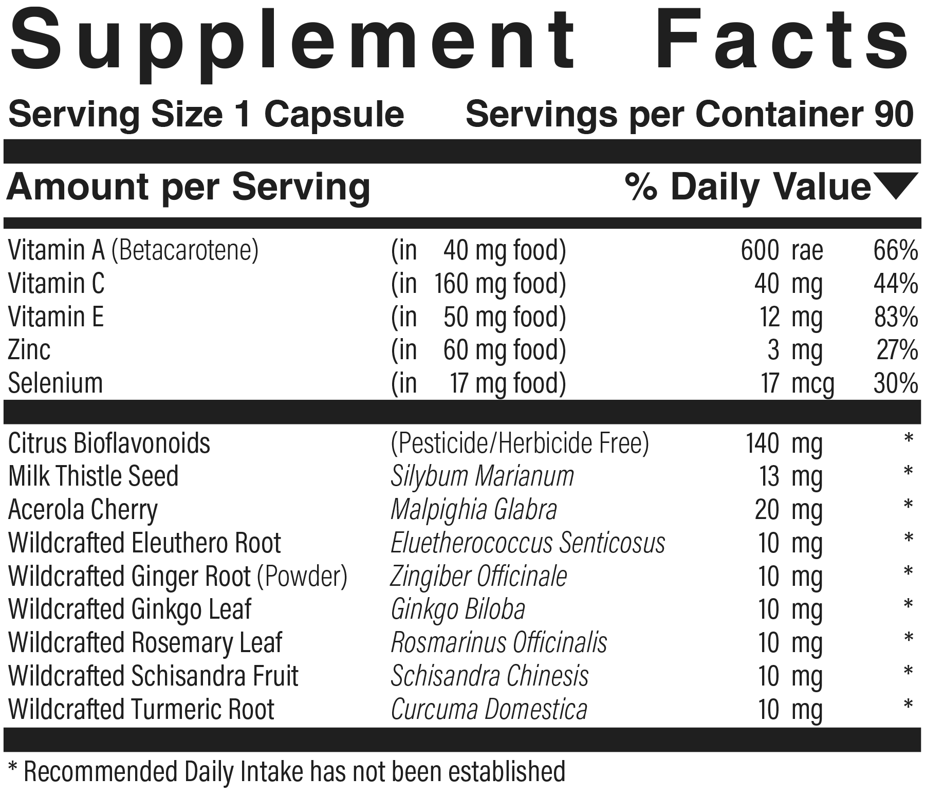 Supplement facts panel for Herbal Antioxidant
