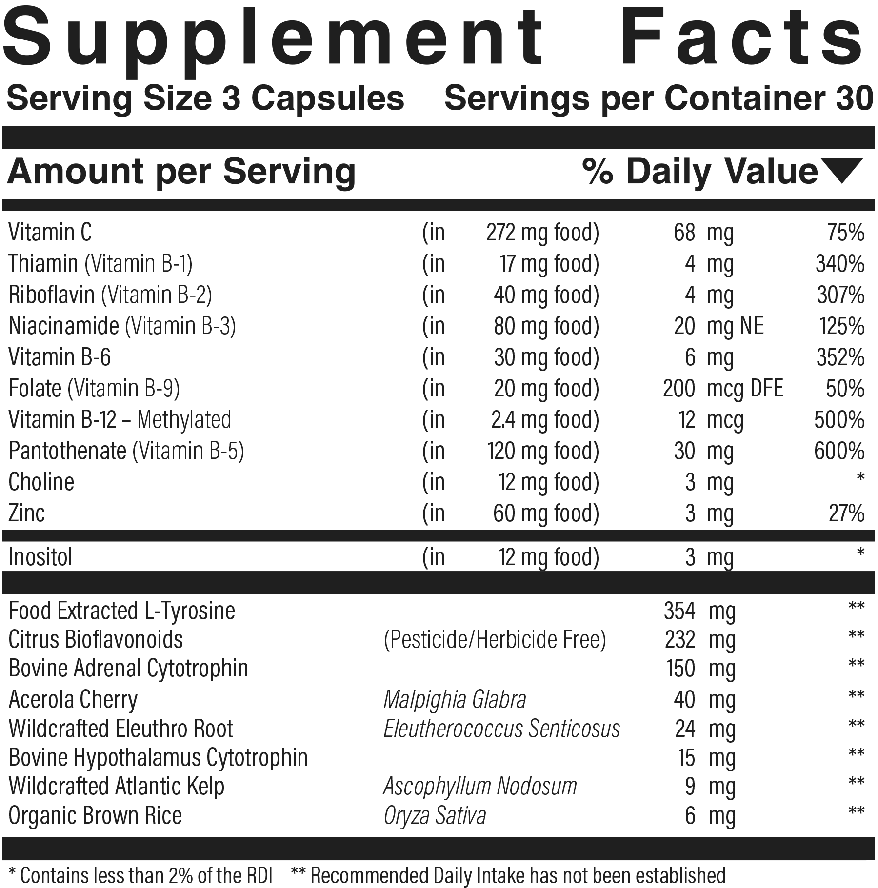 Supplement facts panel for High Stress Adrenal