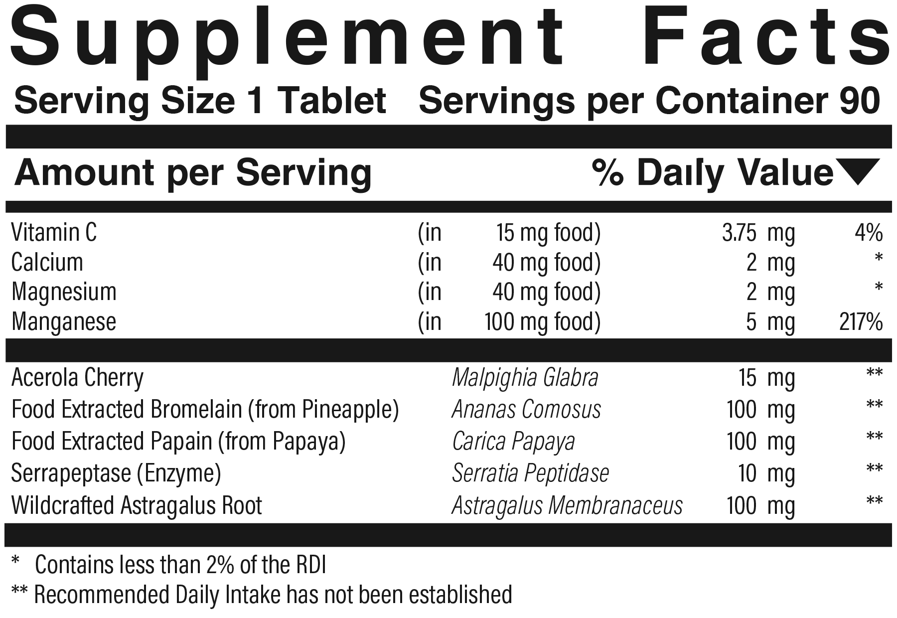 Supplement facts panel for Inflam-Enzymes