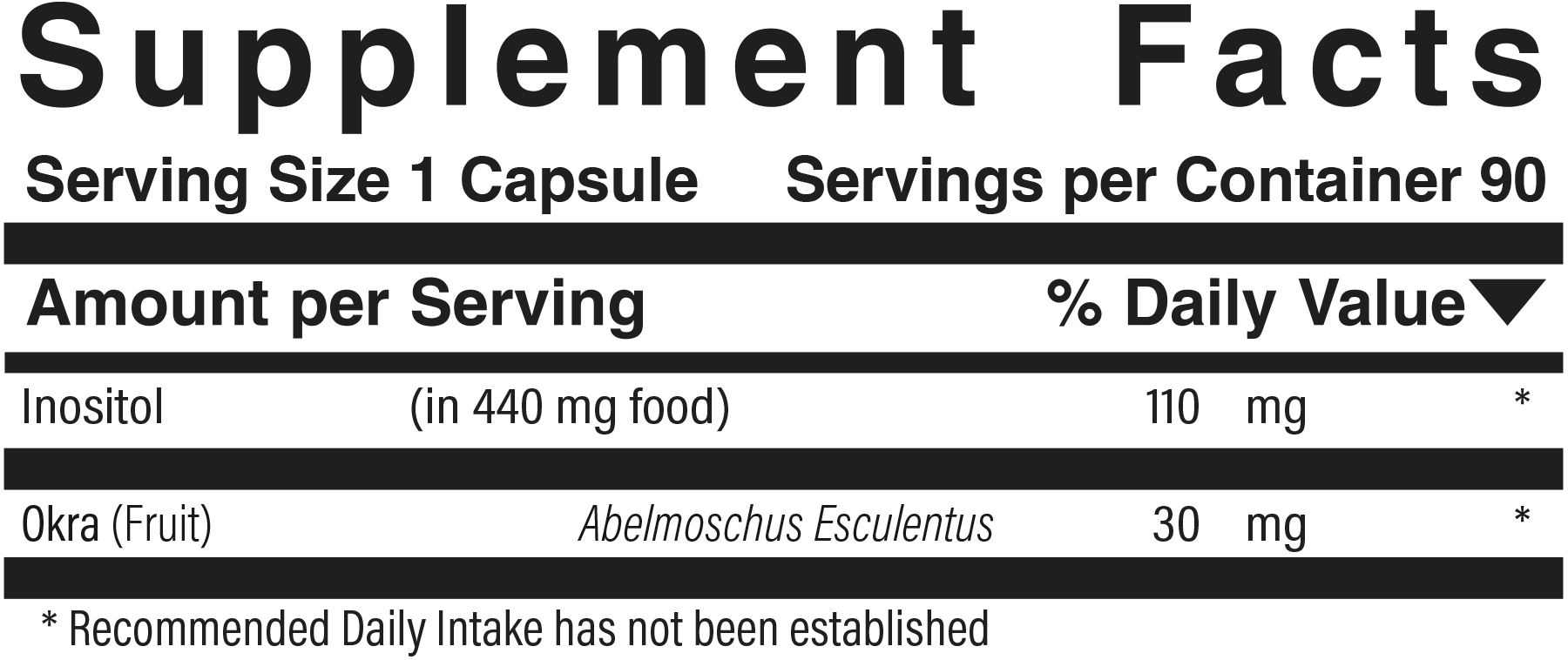 Supplement facts panel for Inositol Complex