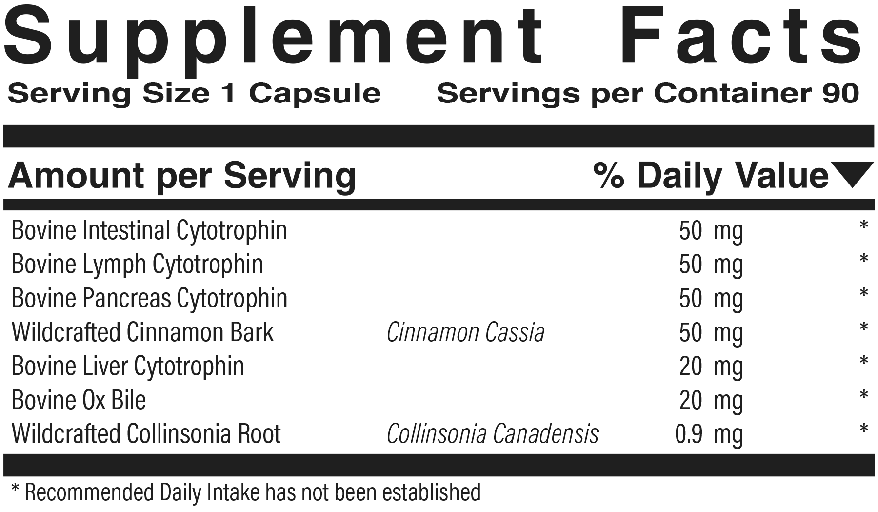 Supplement facts panel for Intestinal Support