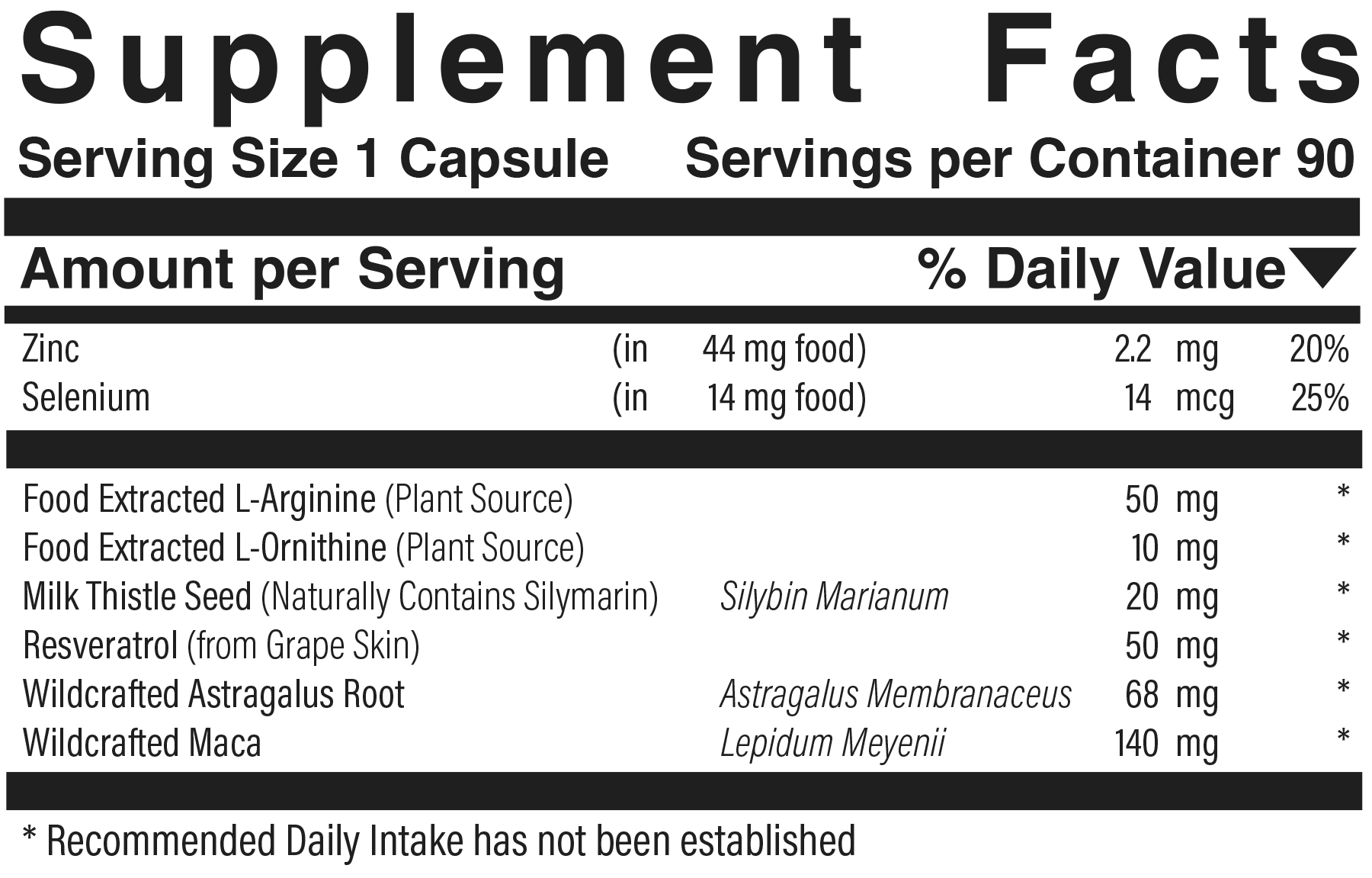 Supplement facts panel for Libida-Life
