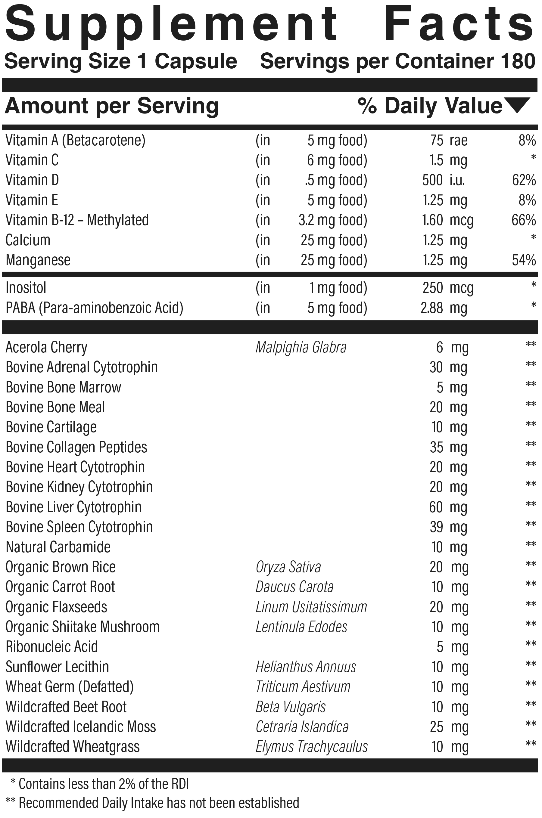 Supplement facts panel for Ligament Complex