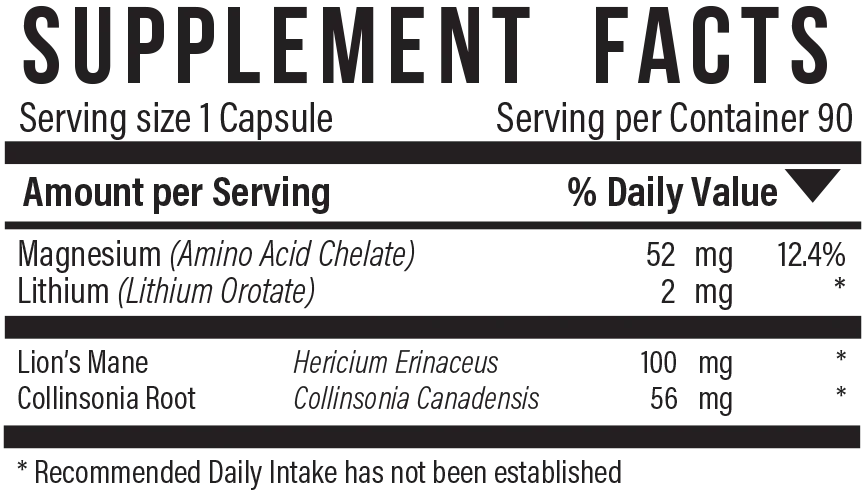 Supplement facts panel for Lith-Mag-Forte