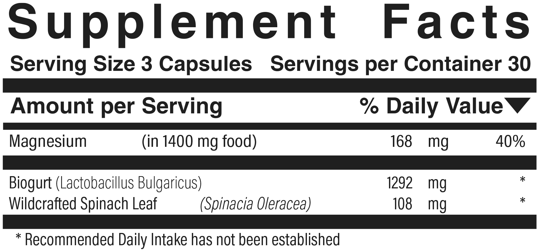 Supplement facts panel for Magnesium Complex