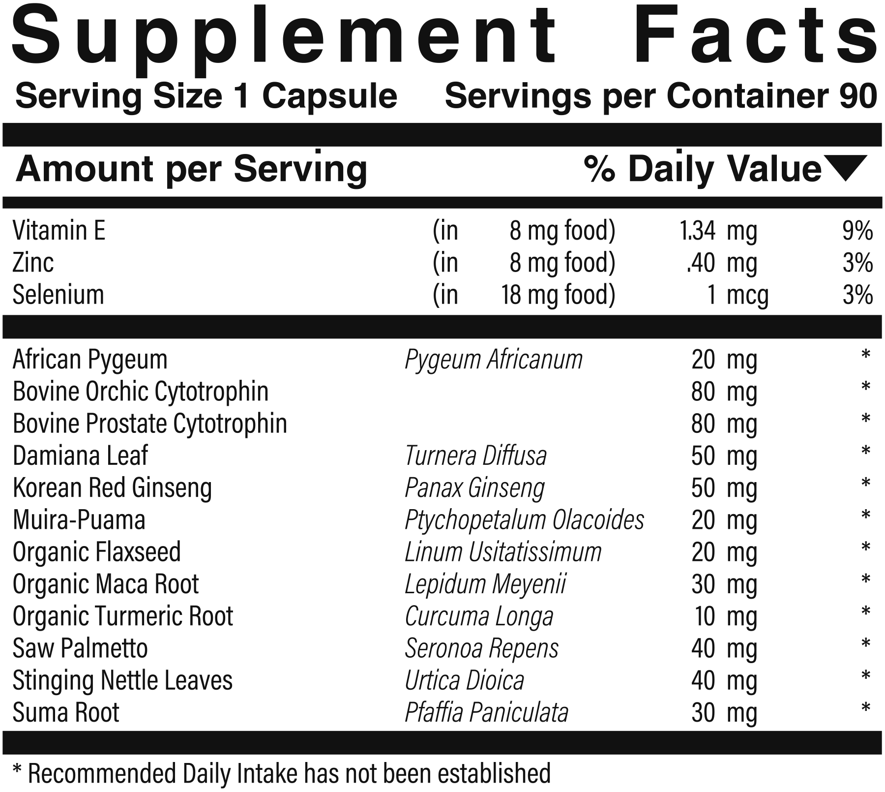 Supplement facts panel for Masculine Advantage