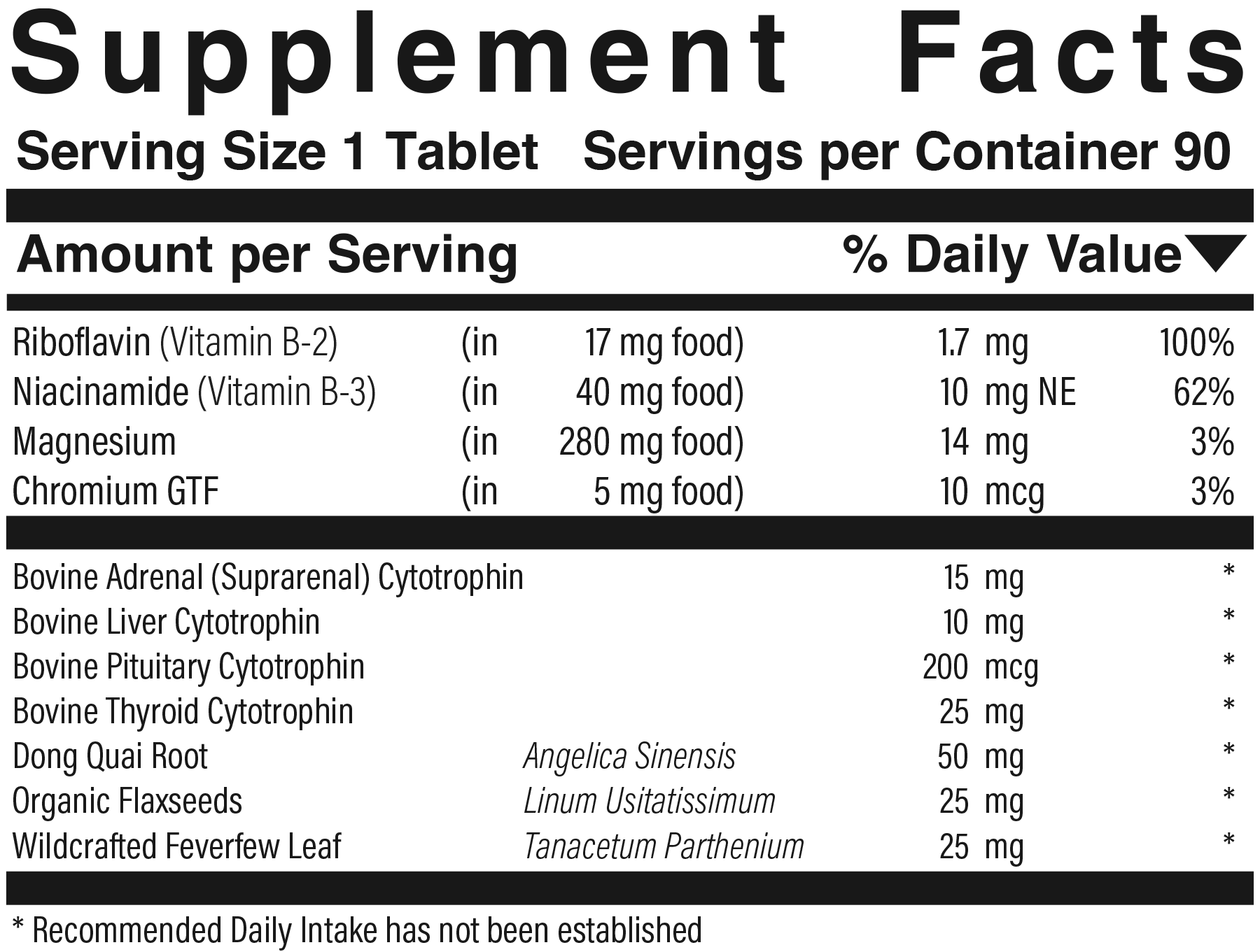 Supplement facts panel for Migratrol