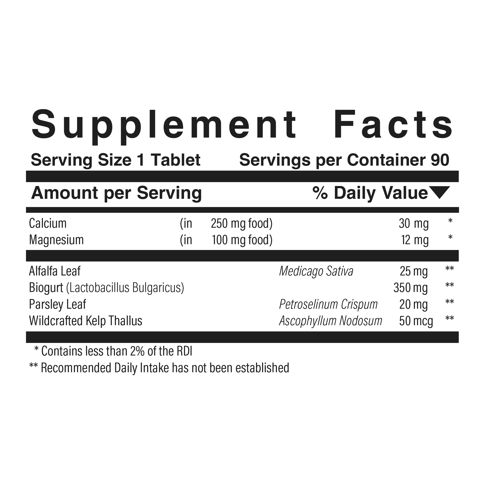 Supplement facts panel for Mineral Transport