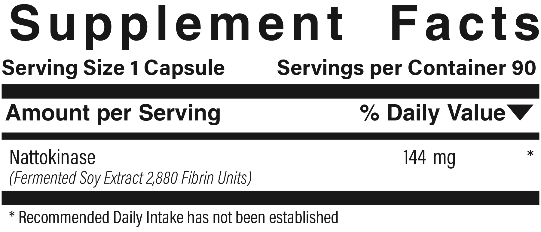 Supplement facts panel for Nattokinase