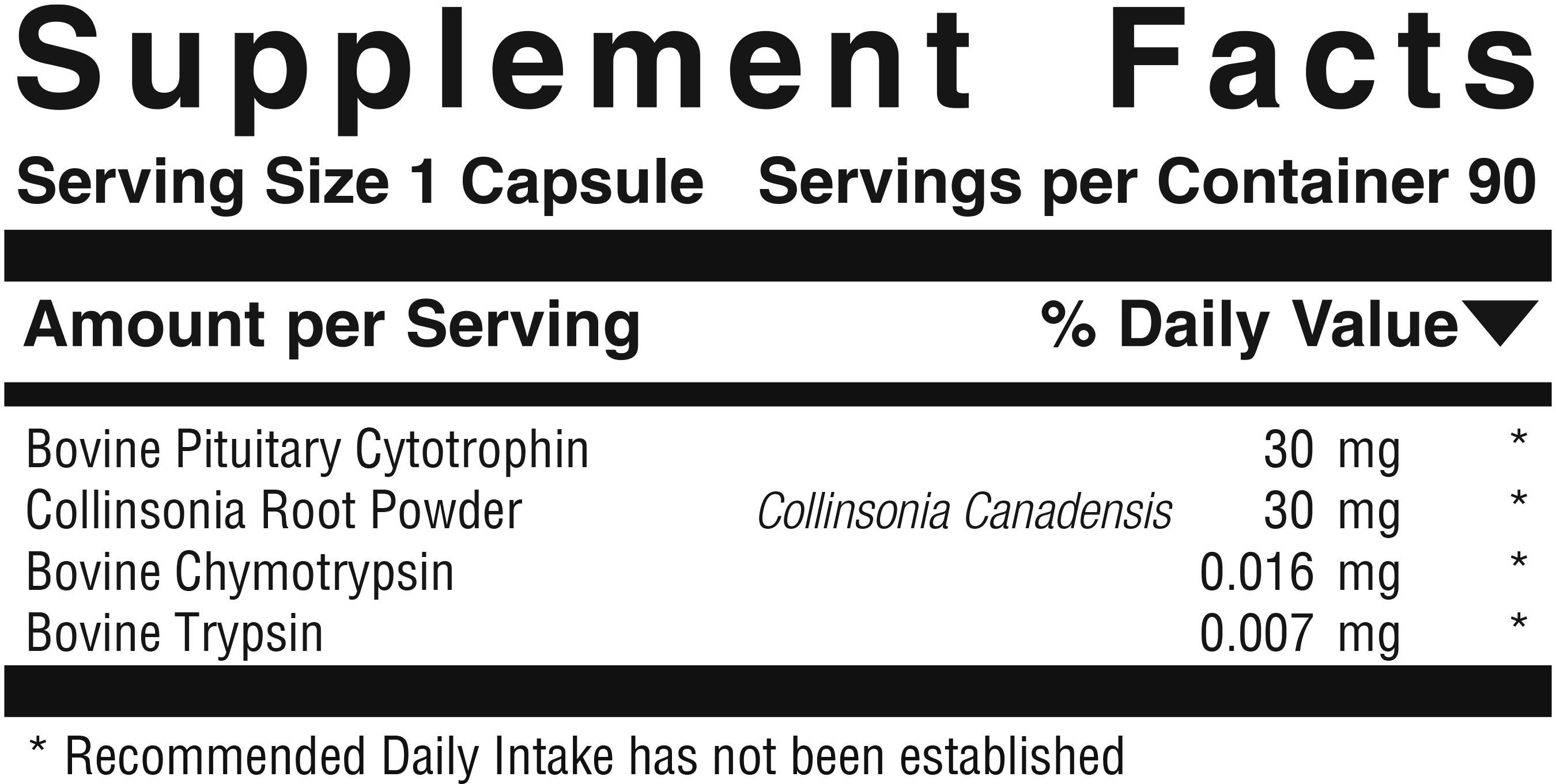 Supplement facts panel for Pituitary EMG