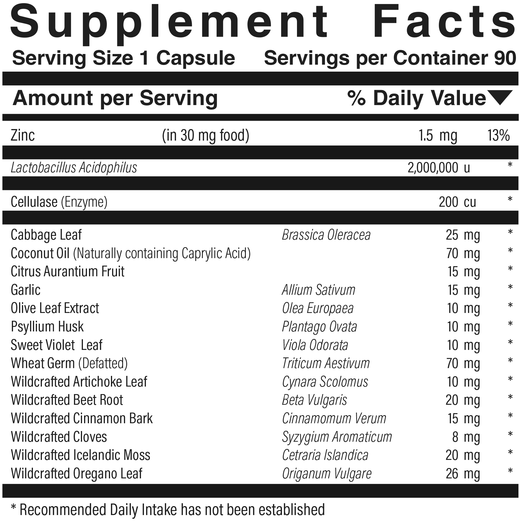 Supplement facts panel for Probio-Zyme-YST