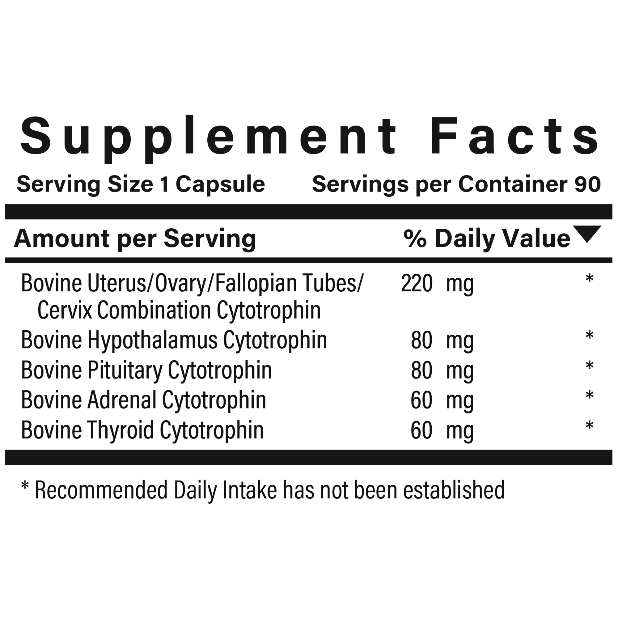 Supplement facts panel for Simply Female