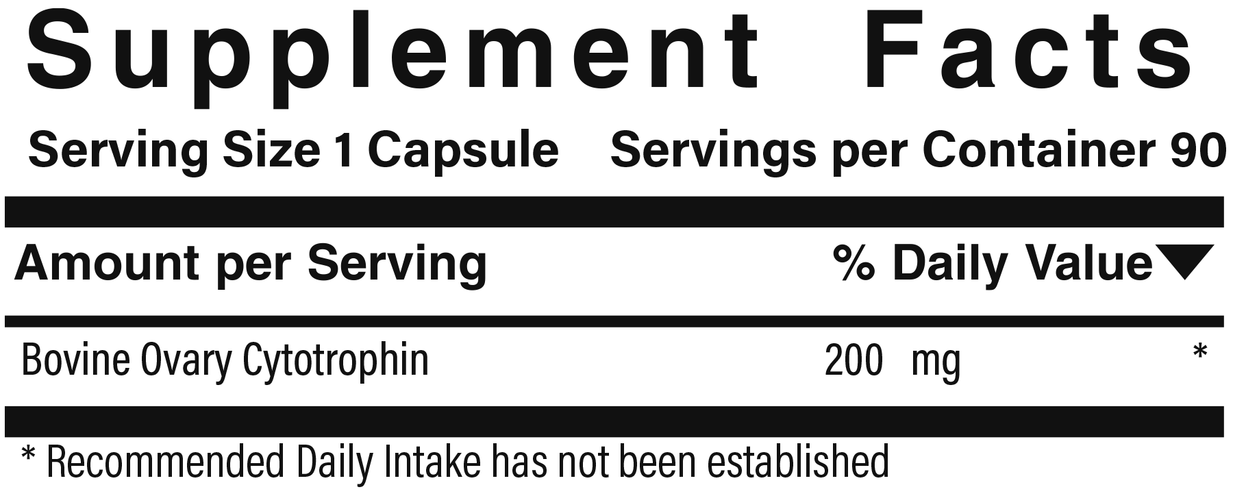 Supplement facts panel for Simply Ovary