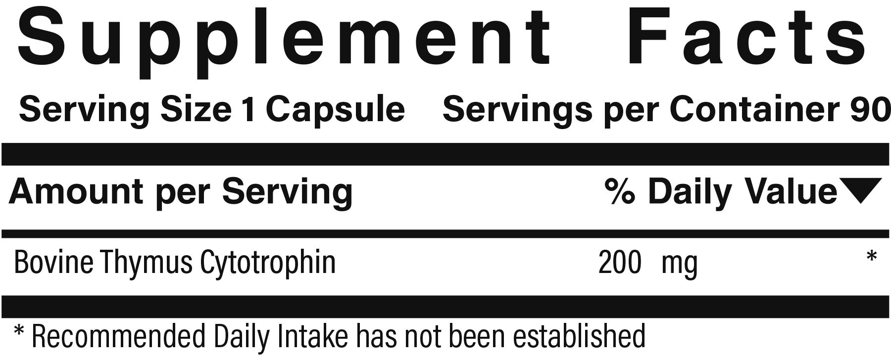 Supplement facts panel for Simply Thymus