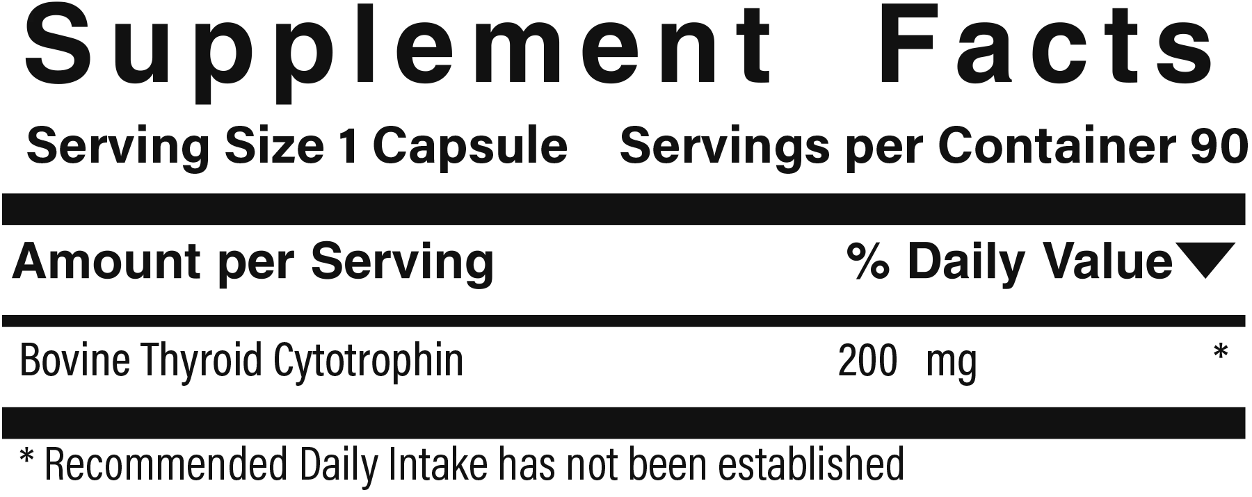 Supplement facts panel for Simply Thyroid