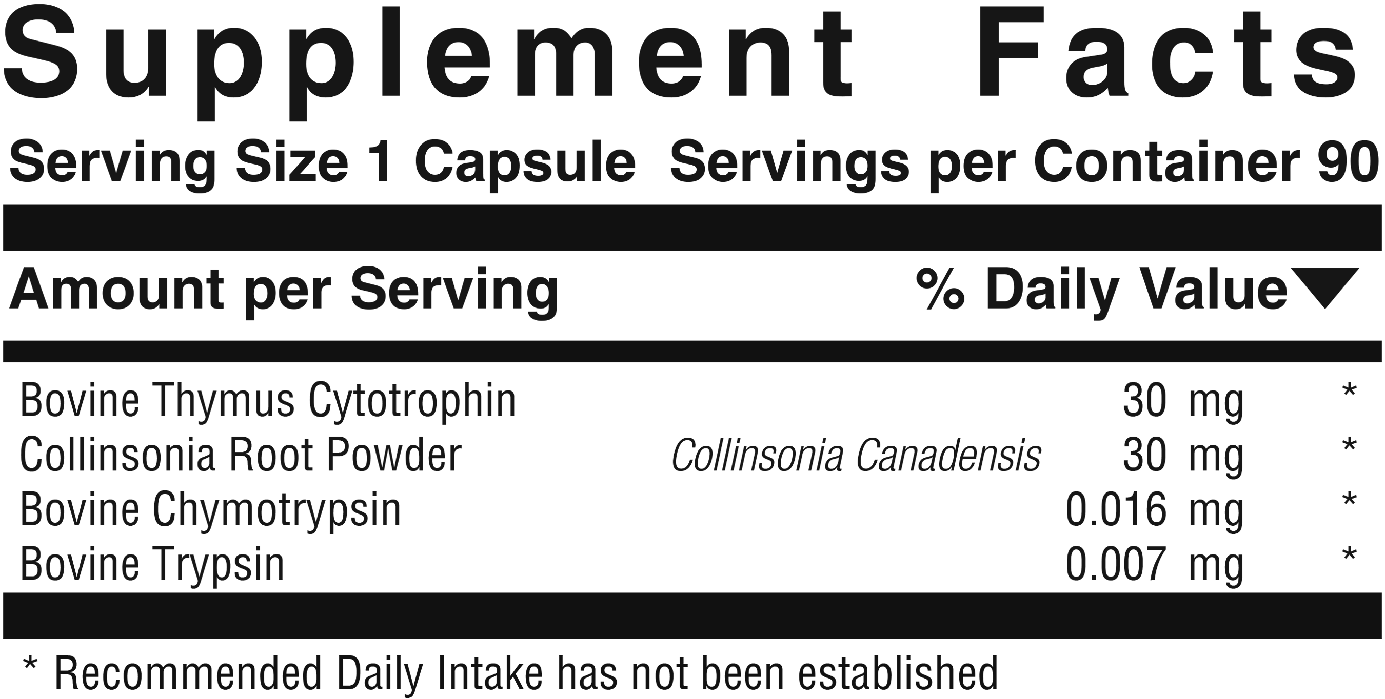 Supplement facts panel for Thymus EMG