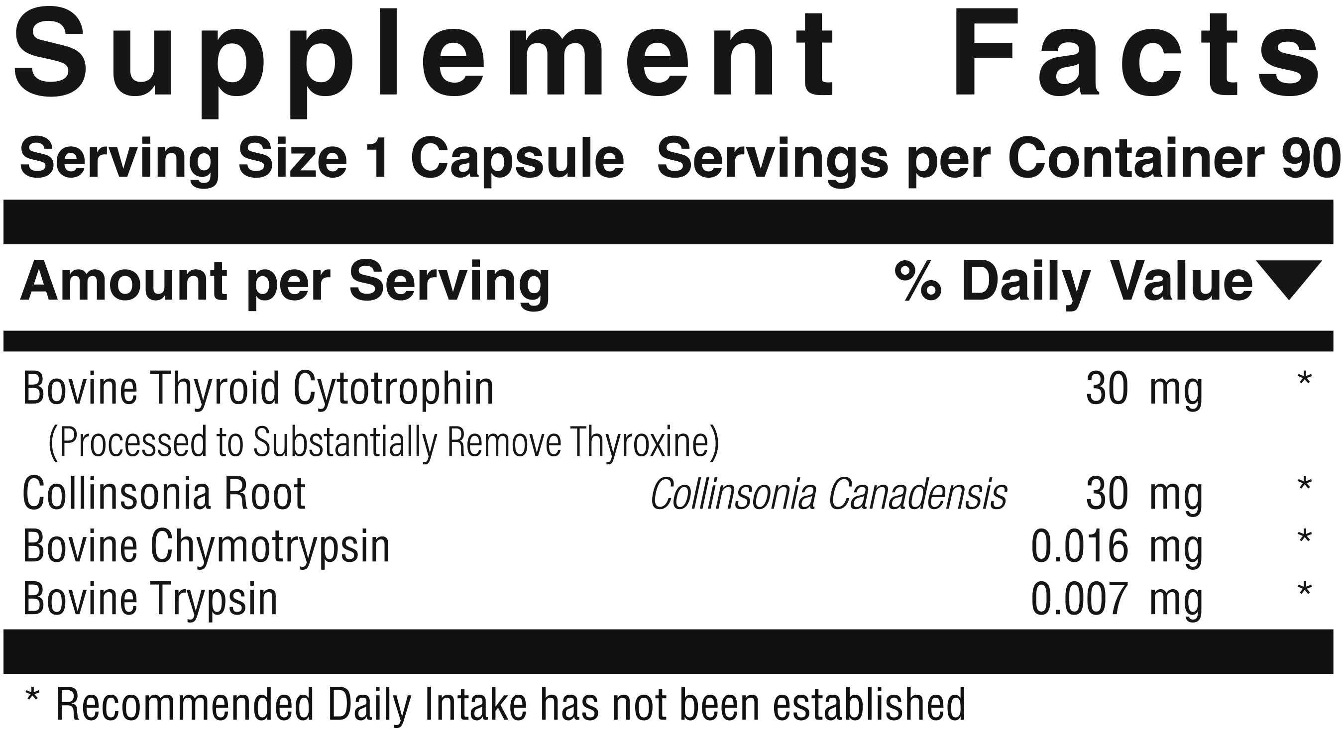 Supplement facts panel for Thyroid EMG