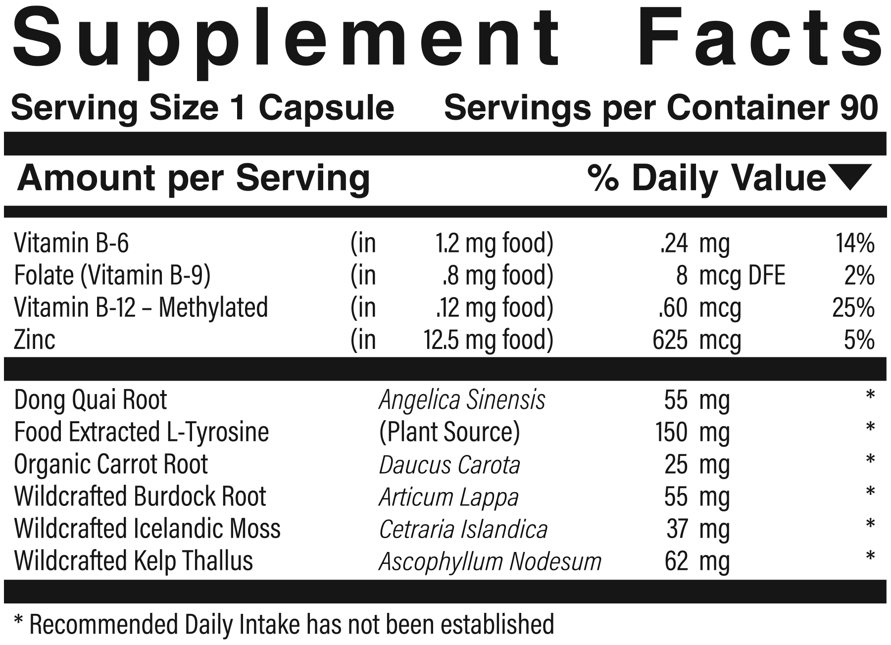 Supplement facts panel for Vegetarian Thyro