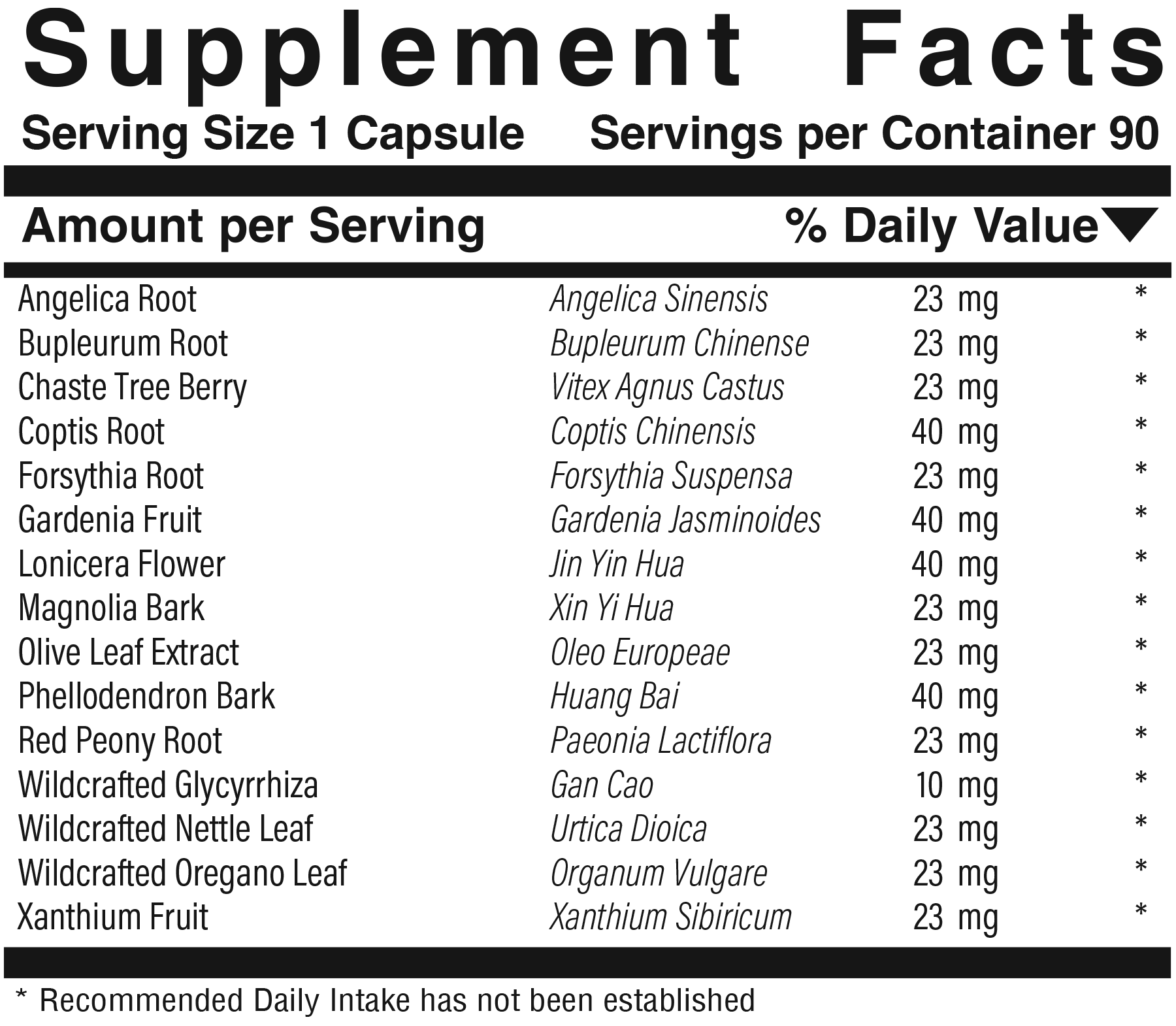 Supplement facts panel for Vira-Chron