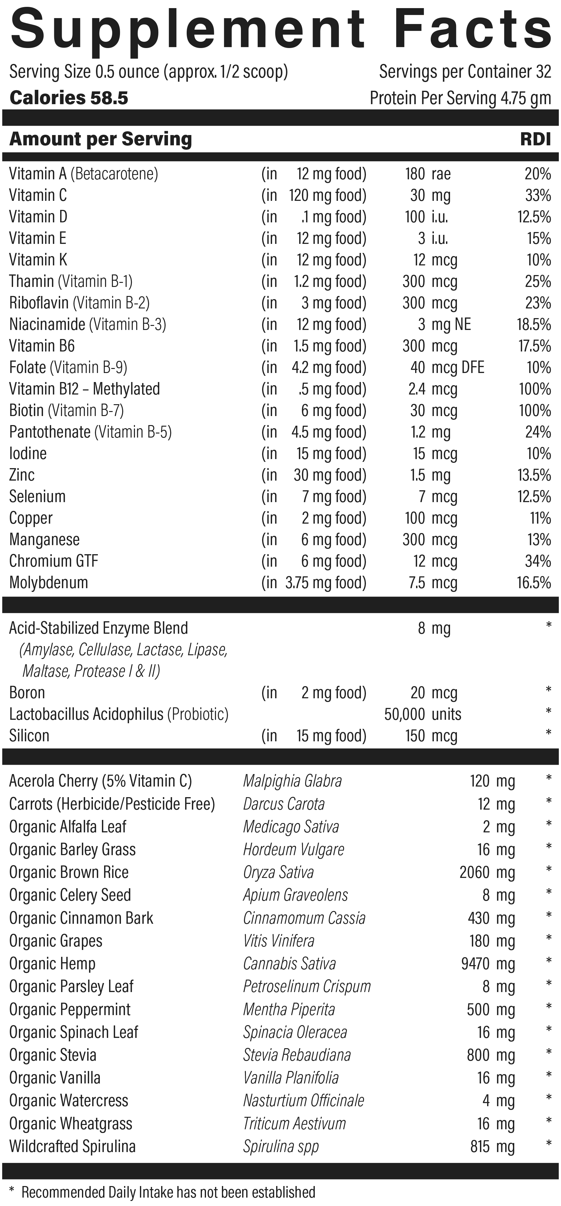 Supplement facts panel for Vitamin & Mineral Shake