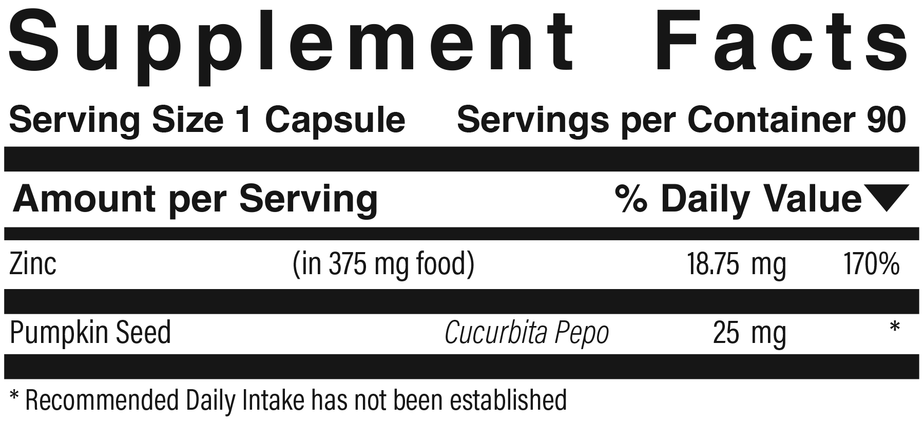 Supplement facts panel for Zinc Complex